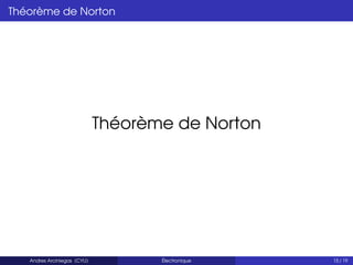 Théorème de Norton
Théorème de Norton
Andres Arciniegas (CYU) Électronique 15 / 19
 