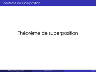 Théorème de superposition
Théorème de superposition
Andres Arciniegas (CYU) Électronique 4 / 19
 