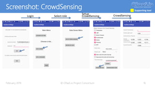 Screenshot: CrowdSensing
February 2019 © CPaaS.io Project Consortium 16
CrowdSensing
Setup
CrowdSensingSelect roleLogin
Su...