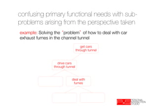 confusing primary functional needs with sub-
problems arising from the perspective taken
example: Solving the problem of how to deal with car 
exhaust fumes in the channel tunnel
                                 get cars
                              through tunnel


                   drive cars                   put cars on
                through tunnel
                    train


                            deal with
                             fumes


                                        
                                        
 