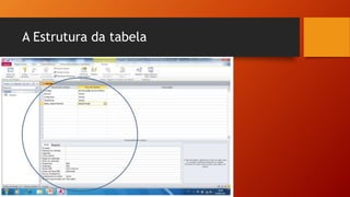 A Estrutura da tabela
 