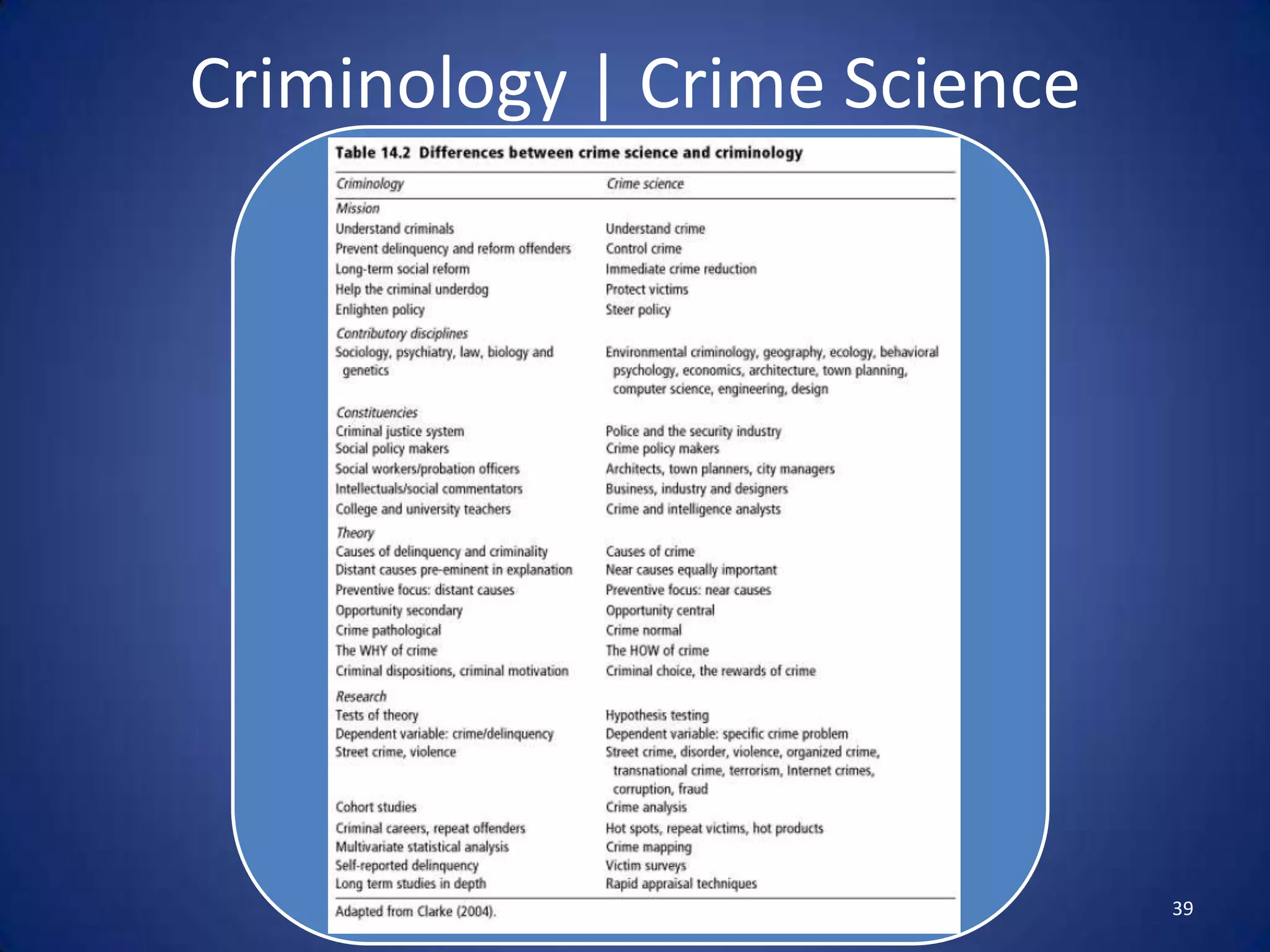 Bing Maps – Bird’s Eye View35Science Centerhttp://www.bing.com/maps/Default.aspx?encType=1&v=2&ss=ypid.YN640x11256014&style=r&FORM=LLDP
