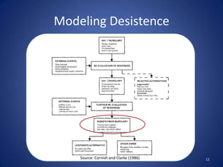 Distinguishes between criminal involvement and the criminal event7