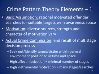 Concepts of Crime Pattern TheoryAction Space– physical spatial patterns in which individuals live their livesNodes – daily places of to/from movementAwareness Space –areas individuals have information about; envelops action spacePaths– routes between personal activity nodesCognitive Map –movements along paths between personal activity nodes about which mental images of the environment are formed21