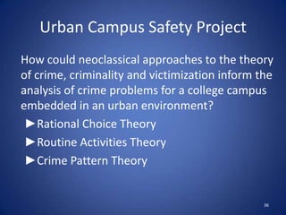 A look around AlbanyExercise32