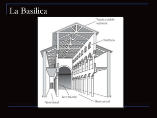 La Basílica 