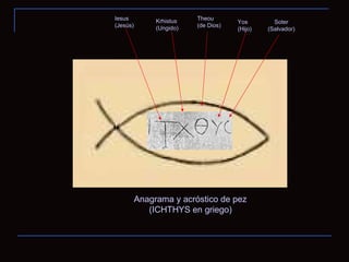 Iesus (Jesús) Krhistus (Ungido) Theou (de Dios) Yos (Hijo) Soter (Salvador) Anagrama y acróstico de pez (ICHTHYS en griego) 