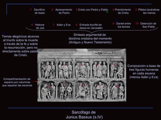 Sarcófago de Junius Bassus (s.IV) Compartimentación de espacio por columnas que separan las escenas 1 2 3 4 5 6 7 8 9 10 1 Sacrificio de Isaac 2  Apresamiento de Pedro 3 Cristo con Pedro y Pablo 4 Prendimiento de Cristo Pilatos lavándose las manos 5 6 7 8 9 10 Detención de San Pablo Daniel entre los leones Entrada triunfal de Jesús en Jerusalén Adán y Eva Historia de Job Temas alegóricos alusivos al triunfo sobre la muerte a través de la fe y sobre la resurrección, pero no directamente sobre pasión de Cristo. Síntesis argumental de  doctrina cristiana del momento (Antiguo y Nuevo Testamento) Composición a base de tres figuras humanas en cada escena (menos Adán y Eva) 