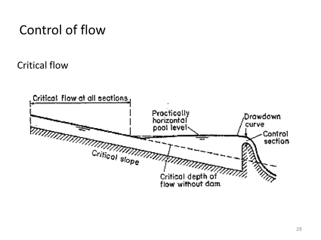 Critical flow through an Open channel