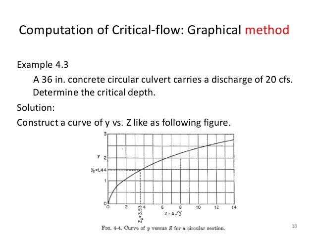 Critical flow through an Open channel