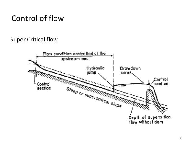 Critical flow through an Open channel