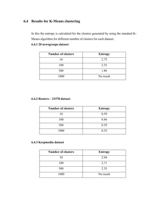 6.4 Results for K-Means clustering
In this the entropy is calculated for the clusters generated by using the standard K-
Means algorithm for different number of clusters for each dataset.
6.4.1 20 newsgroups dataset
6.4.2 Reuters – 21578 dataset
6.4.3 Keepmedia dataset
Number of clusters Entropy
10 2.75
100 2.35
500 1.86
1000 No result
Number of clusters Entropy
10 0.59
100 0.46
500 0.39
1000 0.35
Number of clusters Entropy
10 2.94
100 2.71
500 2.35
1000 No result
 