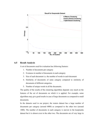 0 50 100 150 200 250 300 350 400 450 500
1.5
2
2.5
3
No. of Clusters
Entropy
Result for Keepmedia Dataset
K-Means Clustering
Feature Based Clustering
Triplet Based Clustering
6.5 Result Analysis
A set of documents used for evaluation has following features:
1. Number of documents per category
2. Evenness in number of documents in each category
3. Size of each document i.e. the number of words in each document
4. Similarity of documents of same category compared to similarity of
documents of different categories.
5. Number of unique words in all the documents.
The quality of the results of the clustering algorithms depends very much on the
features of the set of documents on which it is applied. For example, some
algorithms may give good results in case of large documents as compared to small
documents.
In the datasets used in our project, the reuters dataset has a large number of
documents per category (around 4000) as compared to the other two (around
1000). The number of documents in each category is uneven in the keepmedia
dataset but it is almost even in the other two. The documents are of very large in
 