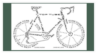 Cubismo Literario: Caligramas 