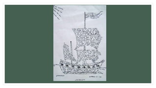 Cubismo Literario: Caligramas 