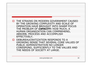 CURRENT ISSUES IN PUBLIC ADMINISTRATION