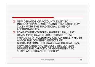CURRENT ISSUES IN PUBLIC ADMINISTRATION