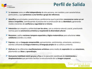 Perfil de Salida
 Se reconoce como un niño independiente de otra persona, con nombre y con características
particulares, y que pertenece a una familia o grupo de referencia.
 Identifica sus principales características y preferencias que le permiten reconocerse como un ser
único e irrepetible, contribuyendo al proceso de la construcción de su identidad y generando
niveles crecientes de confianza y seguridad en sí mismo.
 Interactúa con empatía y solidaridad con los otros, con su entorno natural y social, practicando
normas para la convivencia armónica y respetando la diversidad cultural.
 Reconoce y aplica nociones temporo-espaciales y lógico-matemáticas para solucionar retos
cotidianos acordes a su edad.
 Expresa, con un lenguaje comprensible, pensamientos, sentimientos, emociones, acciones y
eventos utilizando su lengua materna y el lenguaje propio de su cultura y entorno.
 Disfruta de las diferentes manifestaciones artísticas como medio de expresión de sus emociones,
plasmando sus ideas y aprendizajes.
 Demuestra habilidad motriz gruesa y fina en la ejecución coordinada de movimientos y
desplazamientos que permiten facilitar la estructuración de su imagen corporal.
 
