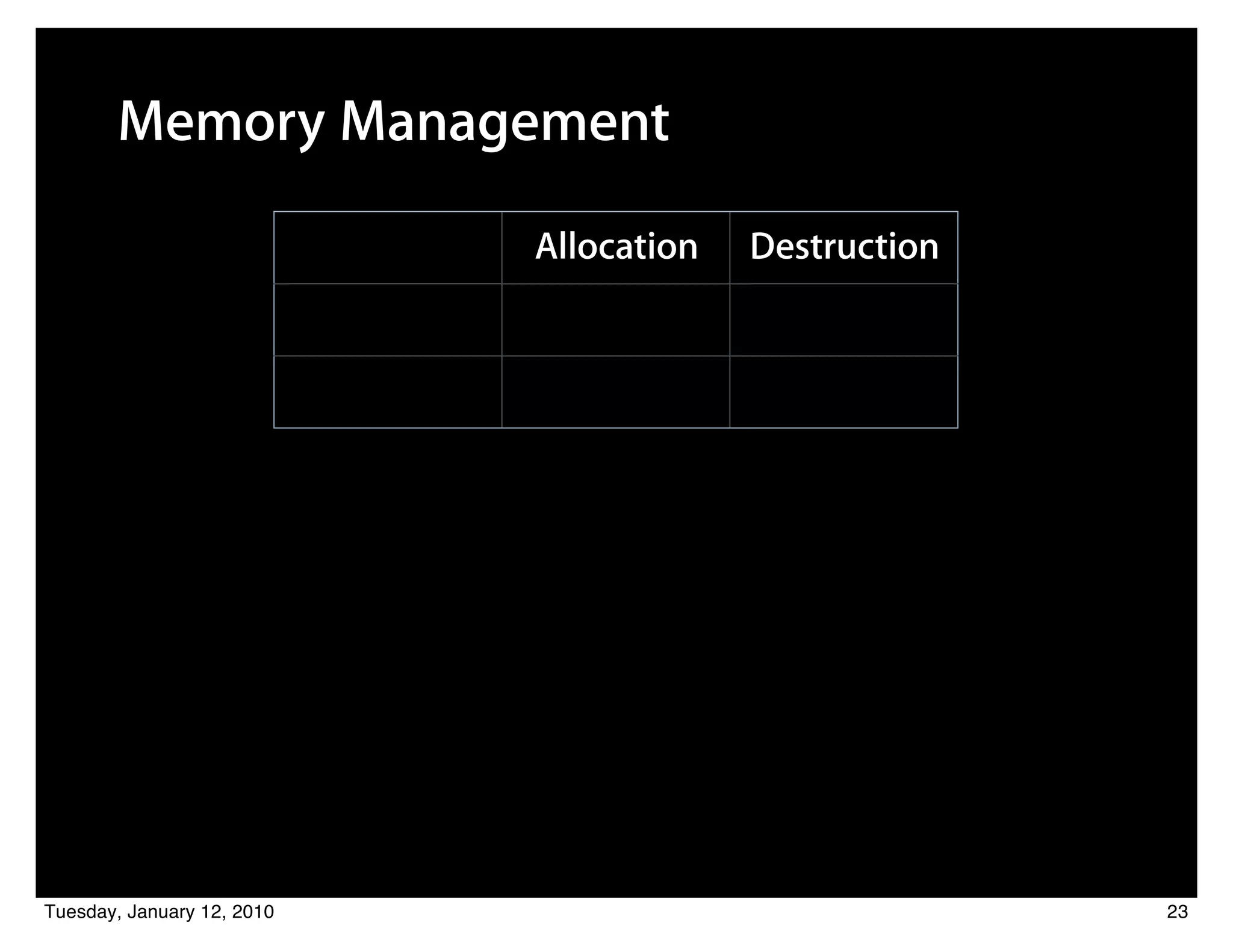 Memory Management

                                          Allocation   Destruction
                                C          malloc         free

                            Objective-C    alloc        dealloc




Tuesday, January 12, 2010                                            23
 