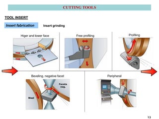 TOOL INSERT
CUTTING TOOLS
Insert fabrication Insert grinding
Higer and lower face Free profiling Profiling
Beveling, negative facet Peripheral
Bisel
Faceta
neg.
13
 