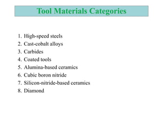 1. High-speed steels
2. Cast-cobalt alloys
3. Carbides
4. Coated tools
5. Alumina-based ceramics
6. Cubic boron nitride
7. Silicon-nitride-based ceramics
8. Diamond
Tool Materials Categories
 