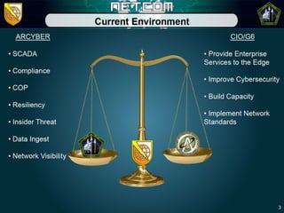 03 Cyber Vision - Mr. Bradford | PDF