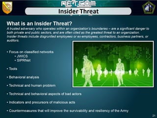 03 Cyber Vision - Mr. Bradford | PDF