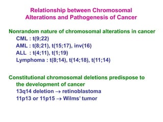 Relationship between Chromosomal
Alterations and Pathogenesis of Cancer
Nonrandom nature of chromosomal alterations in cancer
CML : t(9;22)
AML : t(8;21), t(15;17), inv(16)
ALL : t(4;11), t(1;19)
Lymphoma : t(8;14), t(14;18), t(11;14)
Constitutional chromosomal deletions predispose to
the development of cancer
13q14 deletion  retinoblastoma
11p13 or 11p15  Wilms’ tumor
 