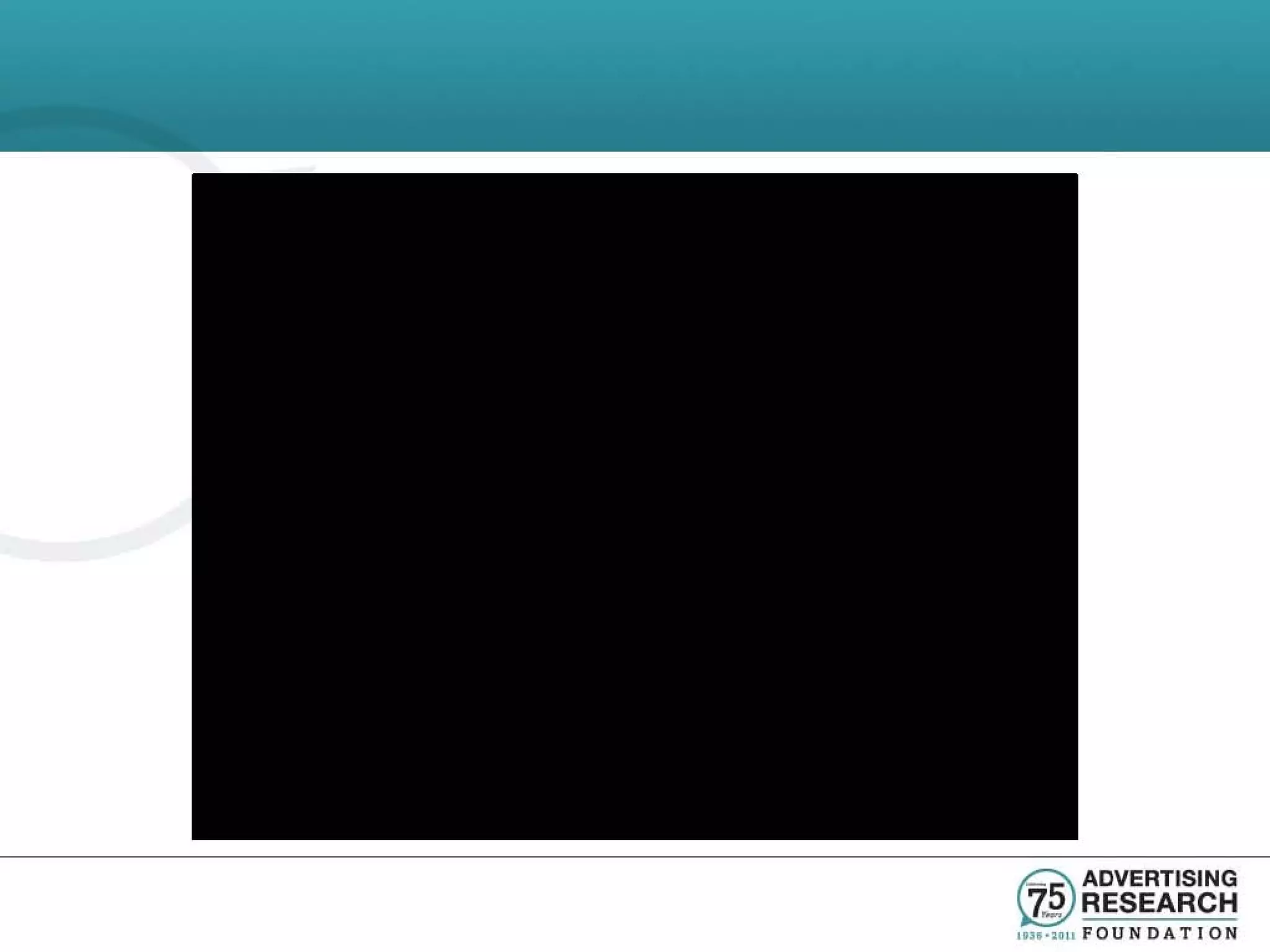 @ 5ADVERTISING
 7.    RESEARCH
"".,,, , FOU N DA T I O N
 