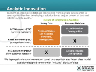 Analytic Innovation
  Segment an incomplete database constructed from multiple data sources in
  one step – rather than developing a solution based on just one set of data and
  retrofitting it to another
                                    Nature of Information Available
                                 Survey Data             Customer Database

     MTS Customers (~5K)                                  Actual Behaviors,
     (surveyed customers)      Needs, Attitudes,           Demographics
                                Self-Reported
                                 Behaviors,
   Comp. Customers (~5K)
     (surveyed consumers)
                                Demographics
                                                                 X
    MTS Customers (~80M)
 (from customer database)             X                   Actual Behaviors,
                                                           Demographics

We deployed an innovative solution based on a sophisticated latent class model
          explicitly designed to work with “missing” blocks of data
 