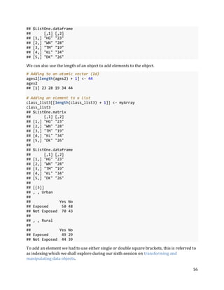 16
## $ListOne.dataframe
## [,1] [,2]
## [1,] "HG" "23"
## [2,] "WN" "28"
## [3,] "TM" "19"
## [4,] "KL" "34"
## [5,] "DK" "26"
We can also use the length of an object to add elements to the object.
# Adding to an atomic vector (1d)
ages2[length(ages2) + 1] <- 44
ages2
## [1] 23 28 19 34 44
# Adding an element to a list
class_list3[[length(class_list3) + 1]] <- myArray
class_list3
## $ListOne.matrix
## [,1] [,2]
## [1,] "HG" "23"
## [2,] "WN" "28"
## [3,] "TM" "19"
## [4,] "KL" "34"
## [5,] "DK" "26"
##
## $ListOne.dataframe
## [,1] [,2]
## [1,] "HG" "23"
## [2,] "WN" "28"
## [3,] "TM" "19"
## [4,] "KL" "34"
## [5,] "DK" "26"
##
## [[3]]
## , , Urban
##
## Yes No
## Exposed 50 48
## Not Exposed 70 43
##
## , , Rural
##
## Yes No
## Exposed 49 29
## Not Exposed 44 39
To add an element we had to use either single or double square brackets, this is referred to
as indexing which we shall explore during our sixth session on transforming and
manipulating data objects.
 