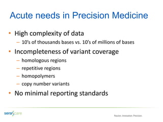 Acute needs in Precision Medicine
• High complexity of data
– 10’s of thousands bases vs. 10’s of millions of bases
• Incompleteness of variant coverage
– homologous regions
– repetitive regions
– homopolymers
– copy number variants
• No minimal reporting standards
 