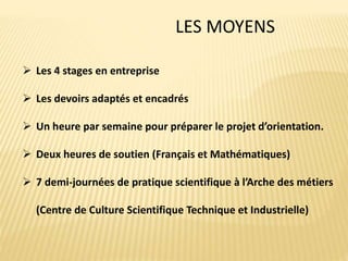LES MOYENS
 Les 4 stages en entreprise
 Les devoirs adaptés et encadrés
 Un heure par semaine pour préparer le projet d’orientation.
 Deux heures de soutien (Français et Mathématiques)
 7 demi-journées de pratique scientifique à l’Arche des métiers
(Centre de Culture Scientifique Technique et Industrielle)
 