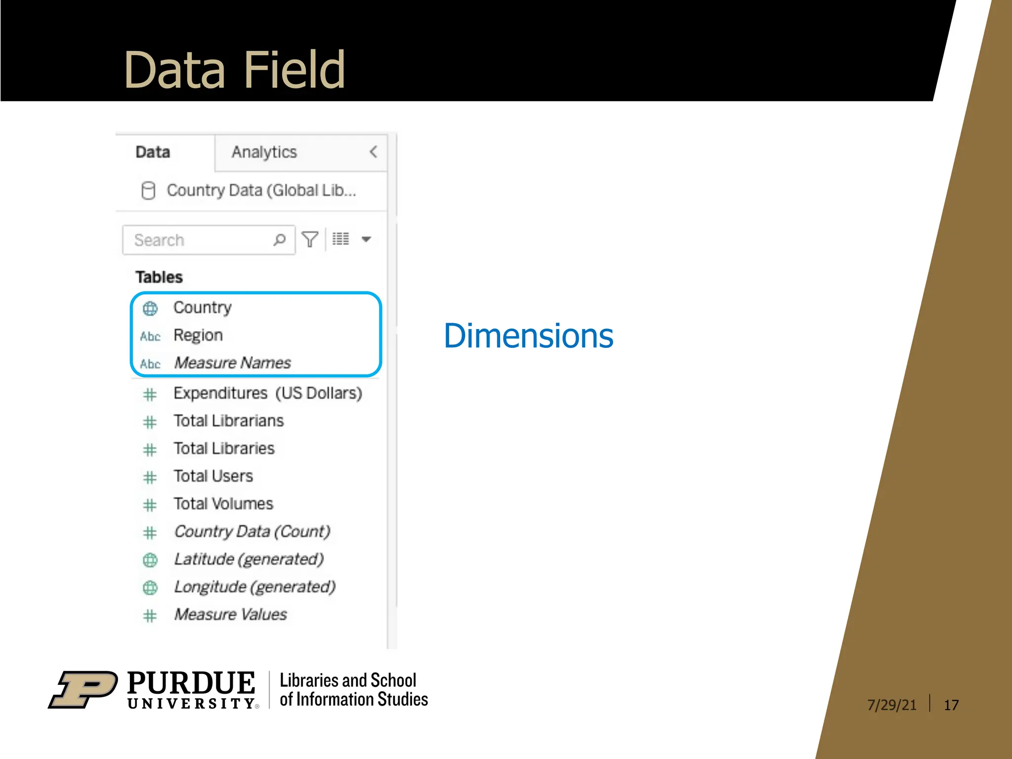 17
Data Field
Dimensions
 