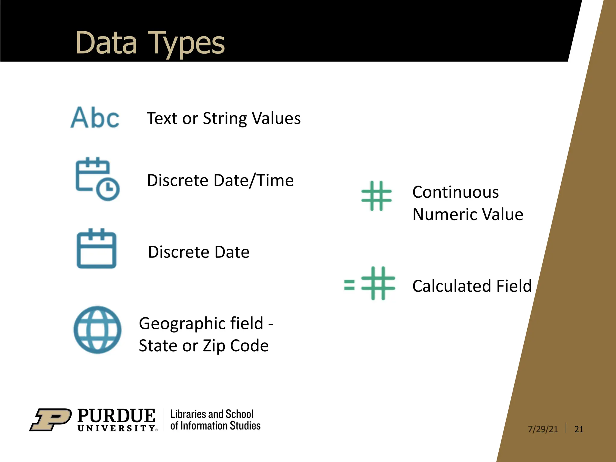 21
Data Types
Text or String Values
Discrete Date/Time
Discrete Date
Geographic field -
State or Zip Code
Continuous
Numeric Value
Calculated Field
 