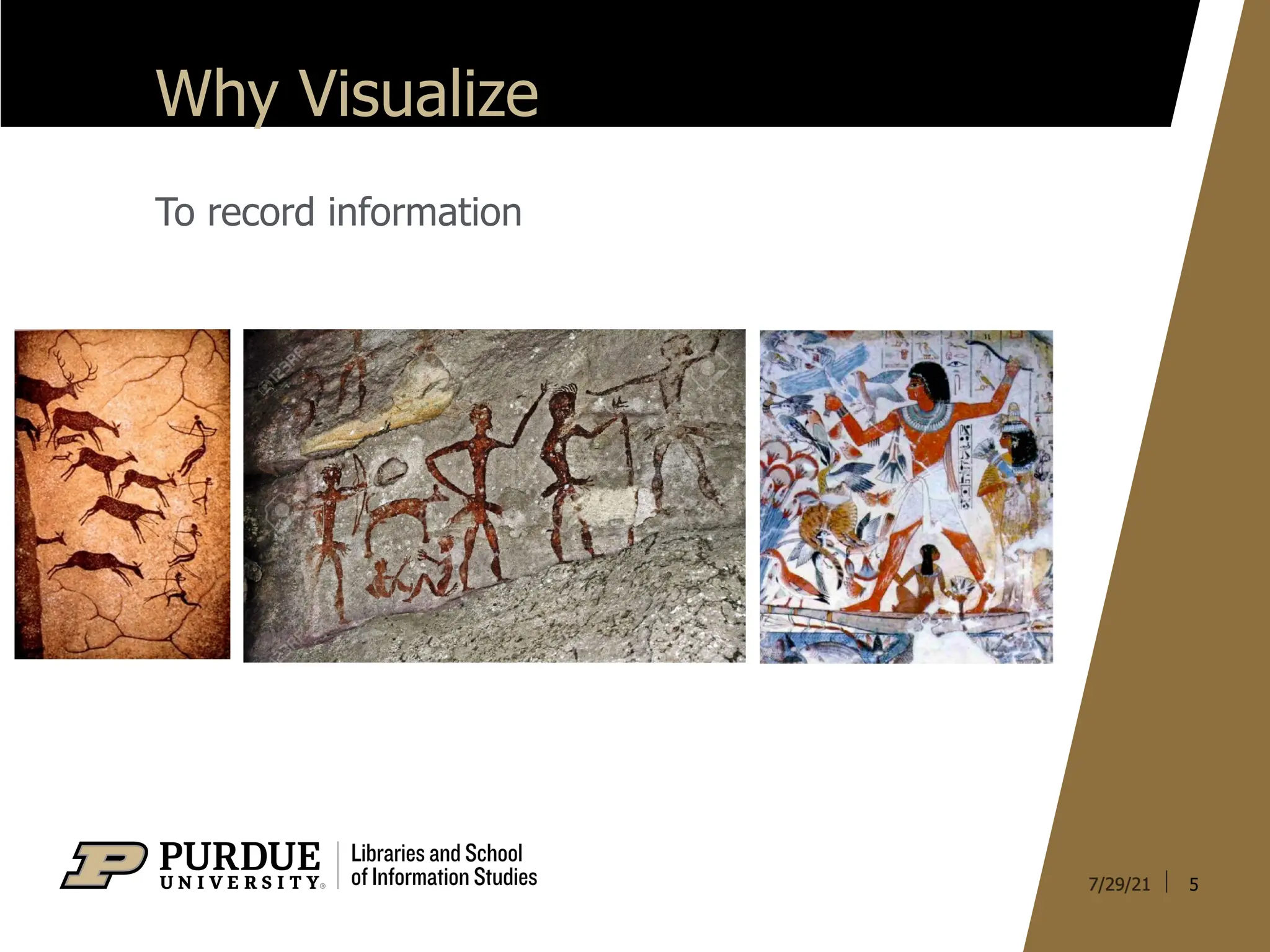 Why Visualize
To record information
5
 