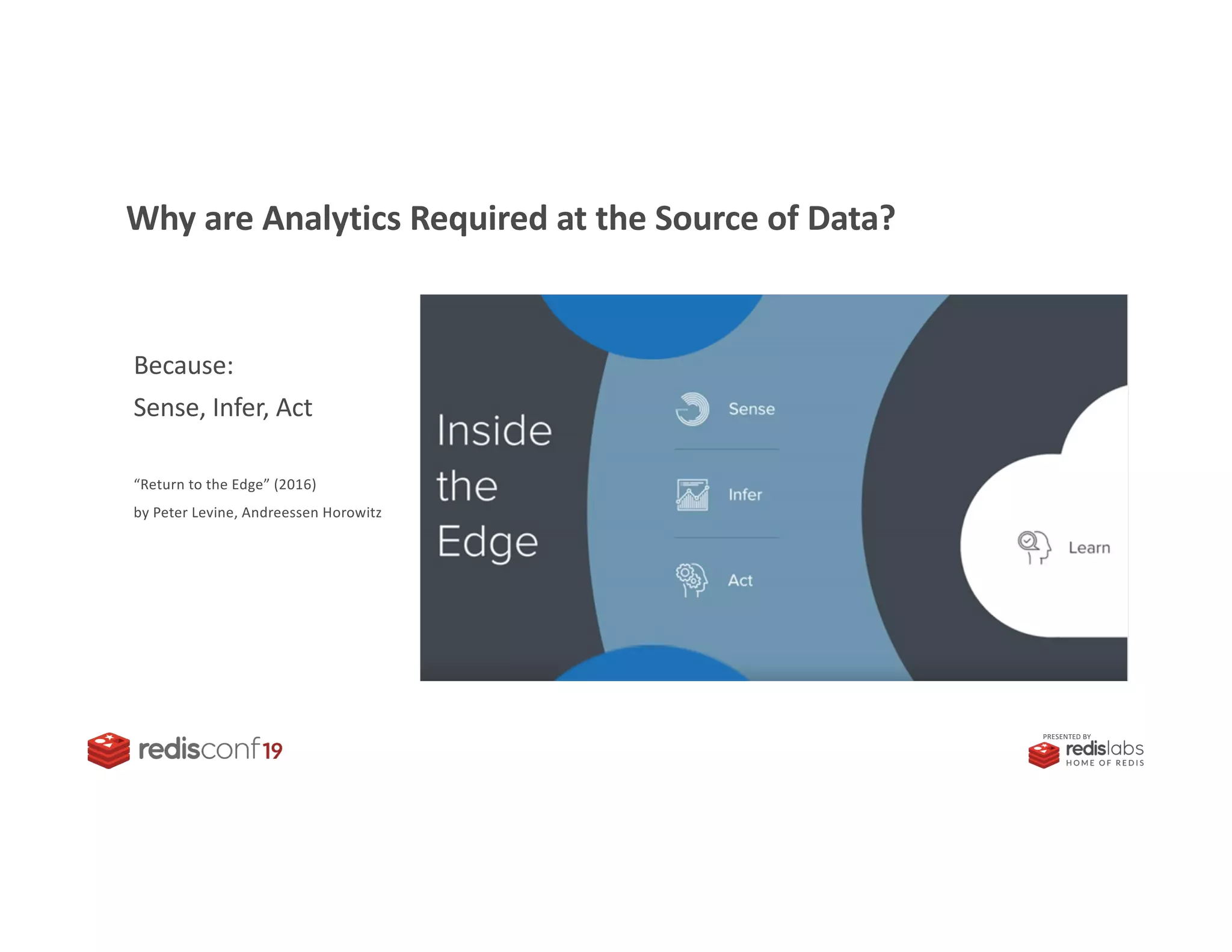 PRESENTED BY
Why are Analytics Required at the Source of Data?
Because:
Sense, Infer, Act
“Return to the Edge” (2016)
by Peter Levine, Andreessen Horowitz
 