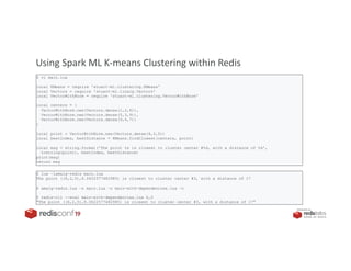 PRESENTED BY
Using Spark ML K-means Clustering within Redis
$ vi main.lua
local KMeans = require 'stuart-ml.clustering.KMeans'
local Vectors = require 'stuart-ml.linalg.Vectors'
local VectorWithNorm = require 'stuart-ml.clustering.VectorWithNorm'
local centers = {
VectorWithNorm.new(Vectors.dense(1,2,6)),
VectorWithNorm.new(Vectors.dense(5,3,9)),
VectorWithNorm.new(Vectors.dense(9,4,7))
}
local point = VectorWithNorm.new(Vectors.dense(6,2,5))
local bestIndex, bestDistance = KMeans.findClosest(centers, point)
local msg = string.format('The point %s is closest to cluster center #%d, with a distance of %d',
tostring(point), bestIndex, bestDistance)
print(msg)
return msg
$ lua –lamalg-redis main.lua
The point ((6,2,5),8.0622577482985) is closest to cluster center #3, with a distance of 17
$ amalg-redis.lua –s main.lua –o main-with-dependencies.lua –c
$ redis-cli --eval main-with-dependencies.lua 0,0
"The point ((6,2,5),8.0622577482985) is closest to cluster center #3, with a distance of 17"
 