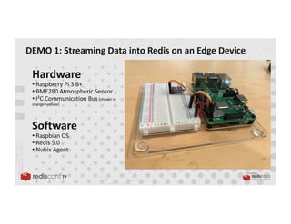 PRESENTED BY
Hardware
• Raspberry Pi 3 B+
• BME280 Atmospheric Sensor
• I²C Communication Bus(shown in
orange+yellow)
Software
• Raspbian OS
• Redis 5.0
• Nubix Agent
DEMO 1: Streaming Data into Redis on an Edge Device
 