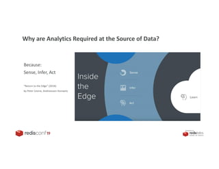 PRESENTED BY
Why are Analytics Required at the Source of Data?
Because:
Sense, Infer, Act
“Return to the Edge” (2016)
by Peter Levine, Andreessen Horowitz
 