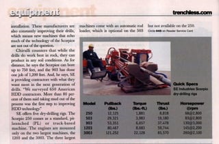 Equipment World - march2001
