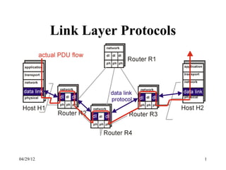 Link Layer Protocols




04/29/12                          1
 