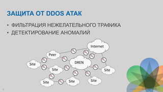 10 Copyright © 2014 Juniper Networks, Inc.
ЗАЩИТА ОТ DDOS АТАК
• ФИЛЬТРАЦИЯ НЕЖЕЛАТЕЛЬНОГО ТРАФИКА
• ДЕТЕКТИРОВАНИЕ АНОМАЛИЙ
Internet
Site
DREN
Site Site
Site
Peer
Site
Site
 