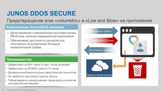 Copyright © 2014 Juniper Networks, Inc.23
JUNOS DDOS SECURE
Предотвращение атак «volumetric» и «Low and Slow» на приложения
Эвристический анализ
Легитимный трафик
Трафик DDoS атаки
Легитимный трафик
Преимущества
Комплексное Анти-DDoS решение
• Детектирование и минимизация мультивекторных
DDoS атак, включая определенные приложения
• Обеспечивает доступность ресурсов для
легитимных пользователей, блокируя
нежелательный трафик
• Эффективен на 80% через 10 мин. после установки
• Эффективен на 99.999% через 6-12 часов
• Динамическая безсигнатурная эвристическая технология
• Не требуется подстройка порогов сброса
• Гибкие варианты развертывания: физическое устройство
или виртуальная машина
 