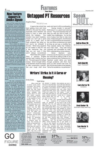 4

Features

PTHS

New Feature
Appears in
Smoke Signals

	 Here at PTHS, where the drama
is so prevalent, we have very skillfully observed certain individuals,
engaged in more-than-just-friends relationships, are experiencing difficult
situations- most of which cannot be
resolved with a simple “I’m sorry.” We
get it-you are obviously going to marry
your high school lab partner/locker
buddy/ride home/late pass/third hand
…really, we do. However, we also
understand that these “friendships”
come with their fair share of tears,
drama, and heartbreak.
	
This is where we come in.
We are not promising overwhelming
success, but we have seen every
sappy, romantic movie ever made
and can offer a third party opinion
(assuming you have yet to consult
your parents). We are concerned,
fellow students who just happen
to possess a gift of advisement to
those unfortunate couples who feel
their high school love life is slipping
away. However, even though we
like to think we are geniuses, we
cannot possibly know who is having
a problem or what the problem could
be.
	
This is where you come in.
You are our inspiration. You are
the only source that we have. You
are the reason we are starting this
monthly column. You worry us, and
your stories are needed. So, write
to us. Drop-off boxes will be located
in the guidance office and in the
library.
We also understand that,
by writing to us, you are being very
brave, so we are going to keep this
column completely anonymous.
However, we would like you to
know when we are answering your
question in the newspaper, so we
have come up with what we think
is a very efficient system. Next
to each drop-off box, we will have
question forms where you will be
able to discuss your problem, state
your gender, and come up with a
creative name with which we will
identify you (Desperately Confused,
Hopeless Romantic, Passionately
Loveless, etc). We would also like
to keep this anonymous on our end
as well. We are not going to print
our names. This is for us to know
and for you to wonder about.
We want to reassure you,
the writer, that we are not going to
simply critique and gossip about
your problems. We are writing
this column because we feel that
it needs to be written. With the
already enormous high school
workload that you are dealing with,
relationships should be your safety
net, not the source of more stress.
We really do want to help, so give
us some ammunition. We promise
to take our best shot.

GO

figure
Giving

December 2007

Smoke Signals

Untapped PT Resources Speak
Angelina Nepa

Features

	
It seems like school has
been getting more and more
difficult in the past few weeks,
especially since teachers are
trying to cram in extra work
before the holidays.
Your
situation may seem hopelessmaybe you can’t get a good
grade on a paper, tons of
math problems are piling up,
and you’re too stressed to
function. What many students
do not realize is that PT has
a few resources that can
help you out, even if they
aren’t always conventional.
	
Need help with a paper?
Have a previous English
teacher read it before you turn
it in. The same goes for college
essays. Given enough notice,
most teachers would be happy
to offer constructive criticism.
Get your rough draft done

early and hand it off for proofreading.
	
Having trouble in pre-calc?
Mathnasium is a great local tutoring
service. They have teachers that can
help you with any kind of math, no
matter how challenging. It’s not the
kind of place that tries to help kids
pass, it helps kids get A’s. And the best
part- no appointments are necessary;
you can show up whenever you want
as long as you pay a monthly fee.
Their website claims that “Children
don’t hate math. They hate being
confused and intimidated by math.
With understanding comes passion.”
	
Some
teachers
care.
Chances are the teacher you respect
the most will be willing to talk to you
about anything that’s bothering you.
Teachers would rather you work
through problems with them than
show up with random late work. As
Mrs. Kocan advocates on her website,
“Strive for excellence, not perfection!”

OUT

What’s Your Favorite Toy?

Andrew Nixon ‘08:

My favorite toy is my Shox 360.

Keith Quinn’09:

Legos. Yeeeeaaah!

Writers’ Strike: Is It A Curse or
Blessing?

Emily Estep
	

Staff Writer

After a long day are already in repeats. that students are very in
of school, sports, extra- This isn’t to say that they touch with their television
curriculars, and chores, don’t have new episodes schedules. Most students
Candyland.
everyone deserves to to present, it just means found it difficult to pick
watch the new South the network or producers only one show they’ll
Park or Grey’s Anatomy. support the strike. Even miss. Freshman Alyssa
Some students may if they don’t support the Trier stated, “I have a
obsess about TV more strike, they only have so very strict schedule, and
than others; however, many unaired episodes I would die if I missed
we can all agree, seeing filmed before they run one of my shows.”
In
fact,
the
a new episode of your out, and no one is there
favorite show is an to write a new one. average student watches
Are
students TV or movies for about
exciting event. The new 	
Desperate Housewives really so attached to four hours a day. Is this
is the perfect way to end television that this will really time spent wisely?
a weekend, and who affect them? As it turns “TV is not always a bad
doesn’t love the NBC out, it does greatly. When thing, it’s a good way to
McDonald’s Happy Meal Toys.
Thursday night line-up fifty students were asked stay updated on current
of My Name Is Earl, 30 about the show they events,” said sophomore
Rock, The Office, and would be missing most, Brad Trylko. On the other
different hand, there are plenty of
Scrubs? Unfortunately, twenty-five
television, and the world television programs were mindless TV shows like
as we know it, is in named. Leaders amongst Tila Tequila and I Love
danger. On November the poll were Hannah New York. Perhaps, a
Desperate writer’s strike is just what
7, the Writer’s Guild Montana,
of America went on Housewives, and The we need. It will give us
strike. This includes all Office. “Every Thursday time to get ahead on
writers for American film, I used to look forward our school work, get in
television, and radio. to watching The Office, touch with an old friend,
What does this mean to without new episodes and more importantly,
us? No new episodes. on, my Thursday nights finally catch up on those
My football.
no
meaning,” old episodes of House.
Shows such as The have
Office, Two and a Half sophomore Anni Keffer
Men, and Grey’s Anatomy explained. It seems
The amount of
In London,
cards sold during
Consumers spent a
the holiday season
think
would fill a football
plan
it is nicer to give a
total of
people are expected
field ten stories
to buy their
gift rather than giving
to go bankrupt
high, and requires
holiday gifts on
during
a gift card or gift
as a result of
the harvesting of
sale.
the Holiday season.
certificate.
over-spending at
trees.
Christmas.

Laura Karras ‘10:

Grant Kocher ‘10:

Tyler Martik ‘11:

10,000

300,000

37%

$438.6
billion

32%

 