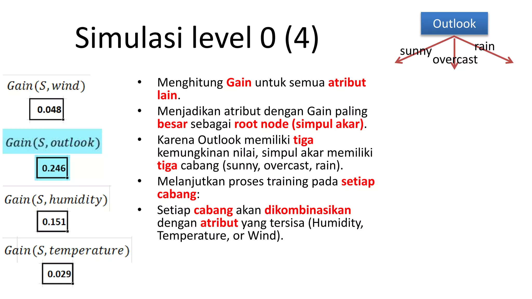 Algoritma Decision Tree - ID3 | PPTX
