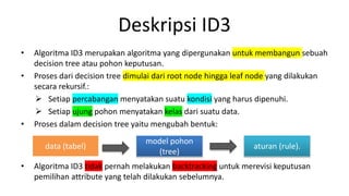 Algoritma Decision Tree - ID3 | PPTX