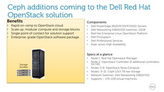 Ceph additions coming to the Dell Red Hat 
OpenStack solution 
Pilot configuration Components 
• Dell PowerEdge R620/R720/R720XD Servers 
• Dell Networking S4810/S55 Switches, 10GB 
• Red Hat Enterprise Linux OpenStack Platform 
• Dell ProSupport 
• Dell Professional Services 
• Avail. w/wo High Availability 
Specs at a glance 
• Node 1: Red Hat Openstack Manager 
• Node 2: OpenStack Controller (2 additional controllers 
for HA) 
• Nodes 3-8: OpenStack Nova Compute 
• Nodes: 9-11: Ceph 12x3 TB raw storage 
• Network Switches: Dell Networking S4810/S55 
• Supports ~ 170-228 virtual machines 
Benefits 
• Rapid on-ramp to OpenStack cloud 
• Scale up, modular compute and storage blocks 
• Single point of contact for solution support 
• Enterprise-grade OpenStack software package 
Storage 
bundles 
 