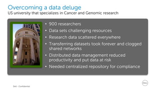 Overcoming a data deluge 
US university that specializes in Cancer and Genomic research 
• 900 researchers 
• Data sets challenging resources 
• Research data scattered everywhere 
• Transferring datasets took forever and clogged 
shared networks 
• Distributed data management reduced 
productivity and put data at risk 
• Needed centralized repository for compliance 
Dell - Confidential 
 