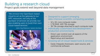 Building a research cloud 
Project goals extend well beyond data management 
• Designed to support emerging 
data-intensive scientific computing paradigm 
− 12 x 16-core compute nodes 
− 1 TB RAM, 420 TBs storage 
− 36 TBs storage attached to each compute node 
• Individually customized test/development/ 
production environments 
− Direct user control over all aspects of the 
application environment 
− Rapid setup and teardown 
• Growing set of cloud-based tools & services 
− Easily integrate shareware, open source, and 
commercial software 
“We envision the OpenStack-based 
cloud to act as the gateway to our 
HPC resources, not only as the 
purveyor of services we provide, but 
also enabling users to build their own 
cloud-based services.” 
John-Paul Robinson, System Architect 
Dell - Confidential 
 